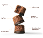 Load image into Gallery viewer, Peanut Butter + Cocoa
